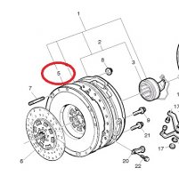 Clutch intermediate ring 
